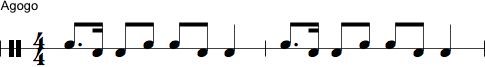 Notation af agogo