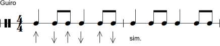 Notation af guiro