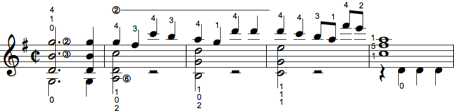 Notation af strenge og barré akkorder