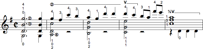Notation af strenge og barré akkorder