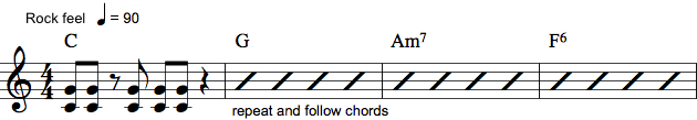 Guitarnotation med noder