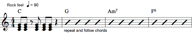 Klavernotation med noder
