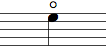 Åben node