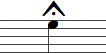 Kort fermat