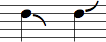 Kort glissando