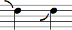 Kort glissando