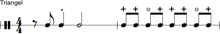 Notation af triangel