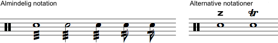 Notation af trommehvirvel