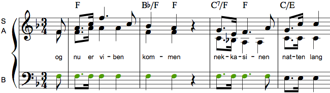 Vokalarrangement: orgelpunkt