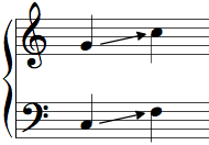 Vokalarrangement: kvintparallel