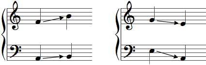 Vokalarrangement: skjulte paralleller